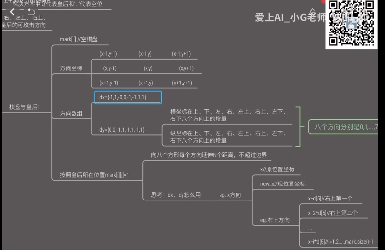 分析