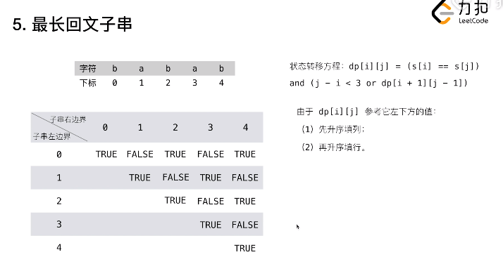 动态规划解法