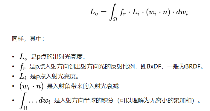 某一点的反射方程