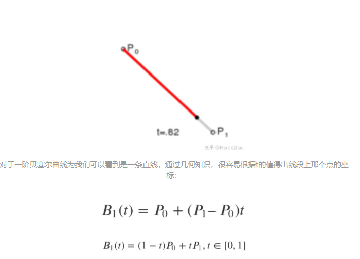 贝塞尔曲线