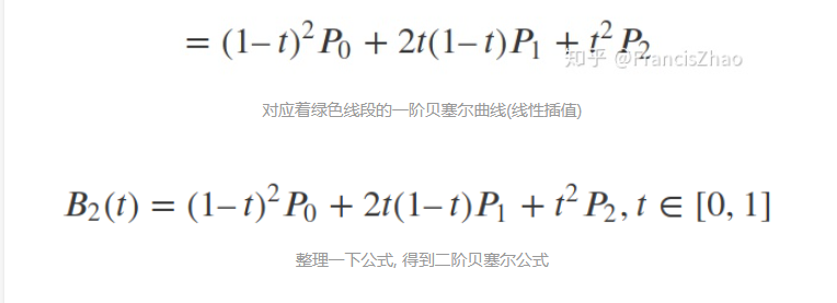 二阶曲线方程