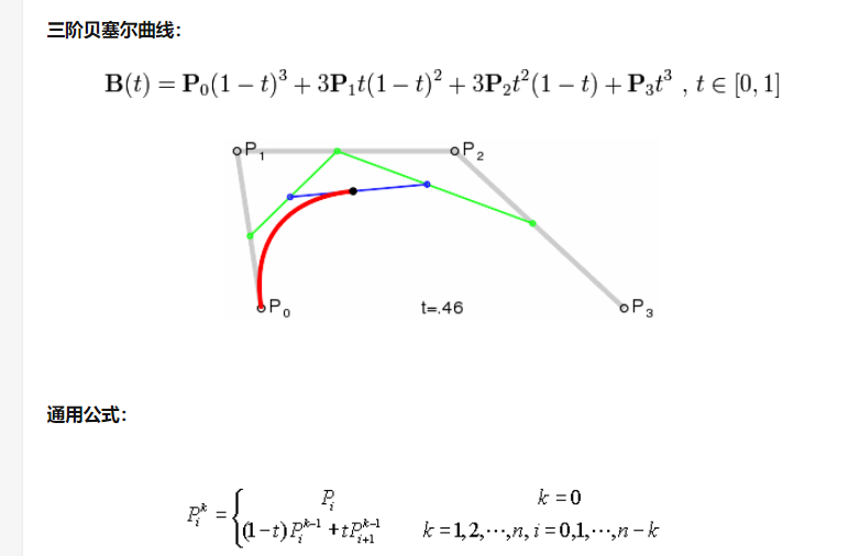 三阶曲线方程
