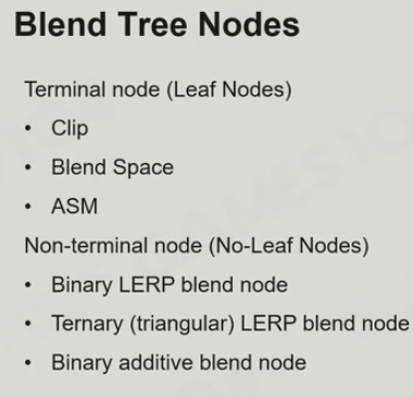 Blend Tree