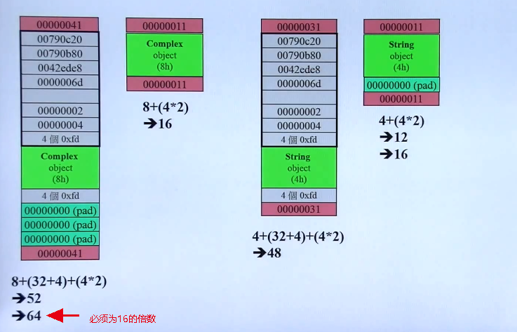 C++ 复习2